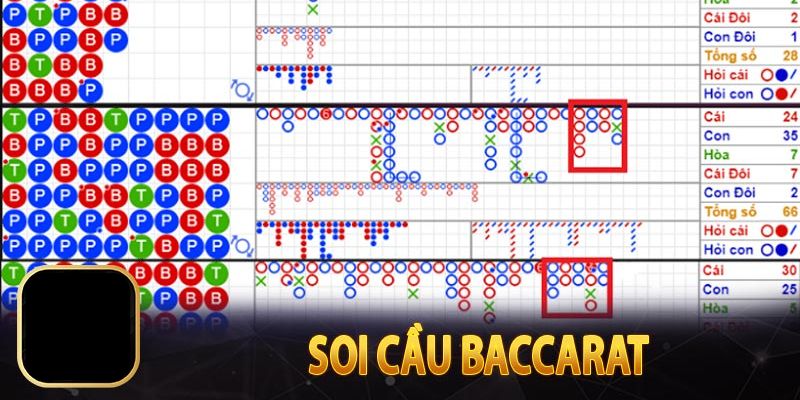 Tìm hiểu về bắt cầu trò chơi Baccarat